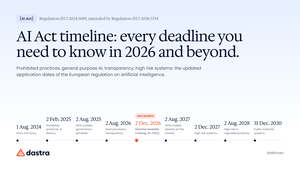 AI Act Timeline: Key Compliance Deadlines Under the European Artificial Intelligence Regulation