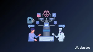 AI Act: der vollständige Leitfaden zu den offiziellen Ressourcen für die Compliance