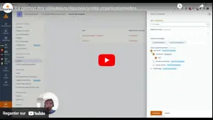 La gestion des unités organisationnelles, utilisateurs & équipes // BIEN DEMARRER ép.02