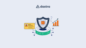 One Governance Framework for AI Act & GDPR: The Business Case in Numbers