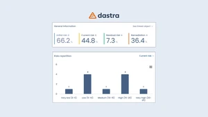 Understanding AI Risks: types, challenges & management strategy
