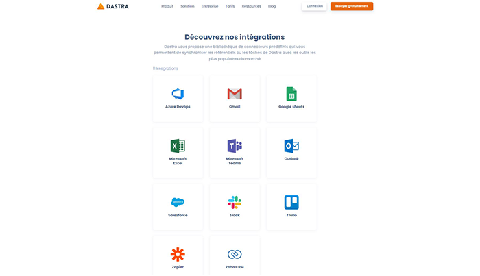 integrations library